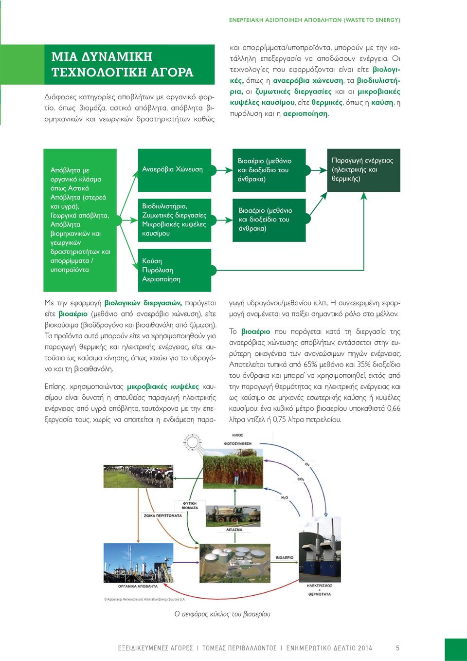 Οι τεχνολογίες που εφαρμόζονται είναι είτε βιολογικές, όπως η αναερόβια χώνευση, τα βιοδιυλιστήρια, οι ζυμωτικές διεργασίες και οι μικροβιακές κυψέλες καυσίμου, είτε θερμικές, όπως η καύση, η