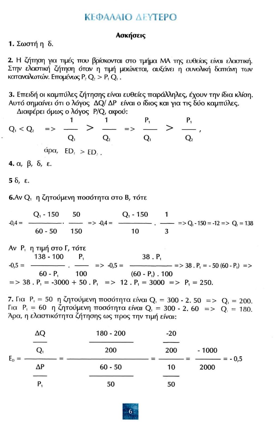 Αυτό σημαίνει ότι ο λόγος AQ/ ΔΡ είναι ο ίδιος και για τις δύο καμπύλες. Διαφέρει όμως ο λόγος P/Q, αφού: 1 1 Ρ, Ρ, Q, < Q 2 => > => >, Qi Q2 Qi Q2 4. α, β, δ, ε. 5 δ, ε. άρα, ED, > ED,. 6.
