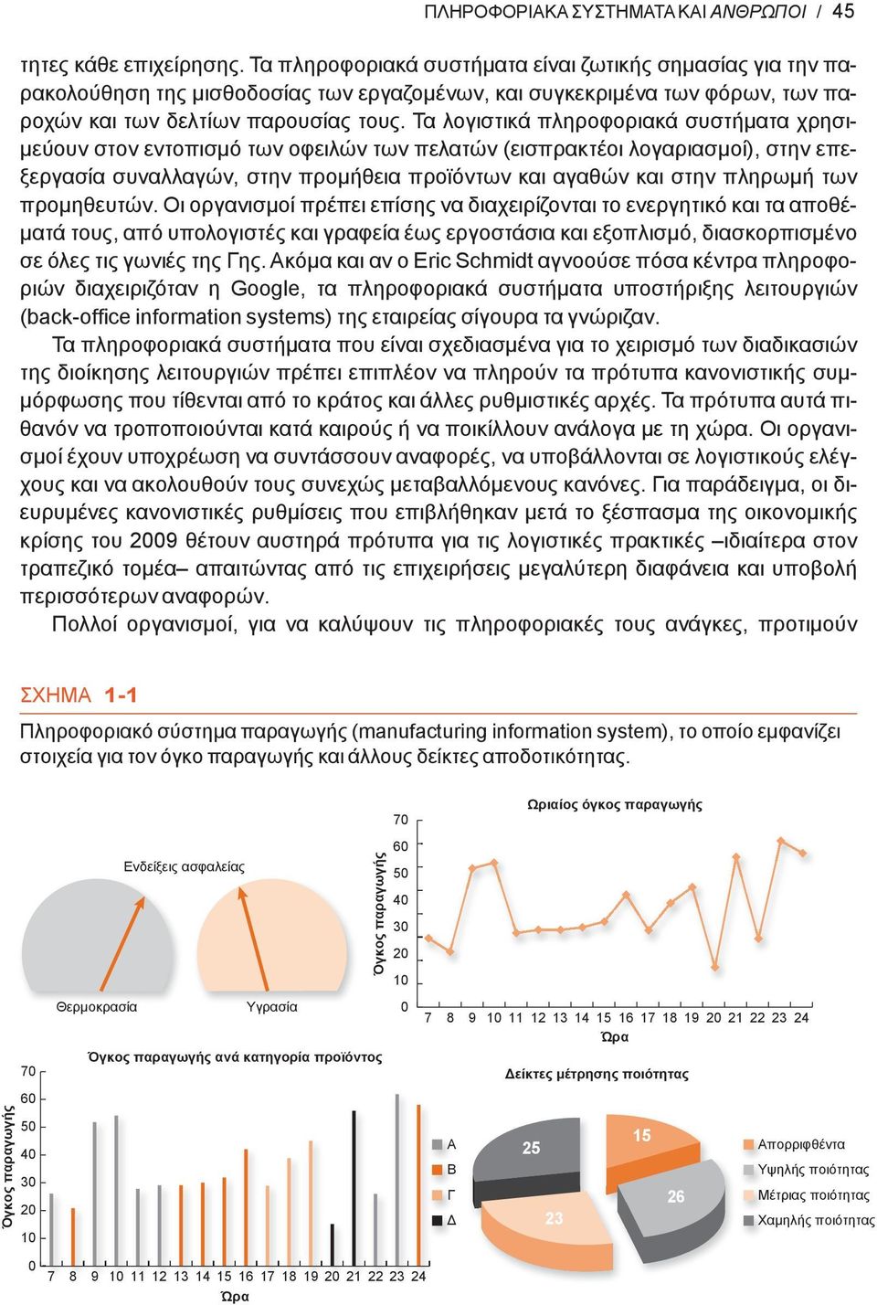 Τα λογιστικά πληροφοριακά συστήματα χρησιμεύουν στον εντοπισμό των οφειλών των πελατών (εισπρακτέοι λογαριασμοί), στην επεξεργασία συναλλαγών, στην προμήθεια προϊόντων και αγαθών και στην πληρωμή των