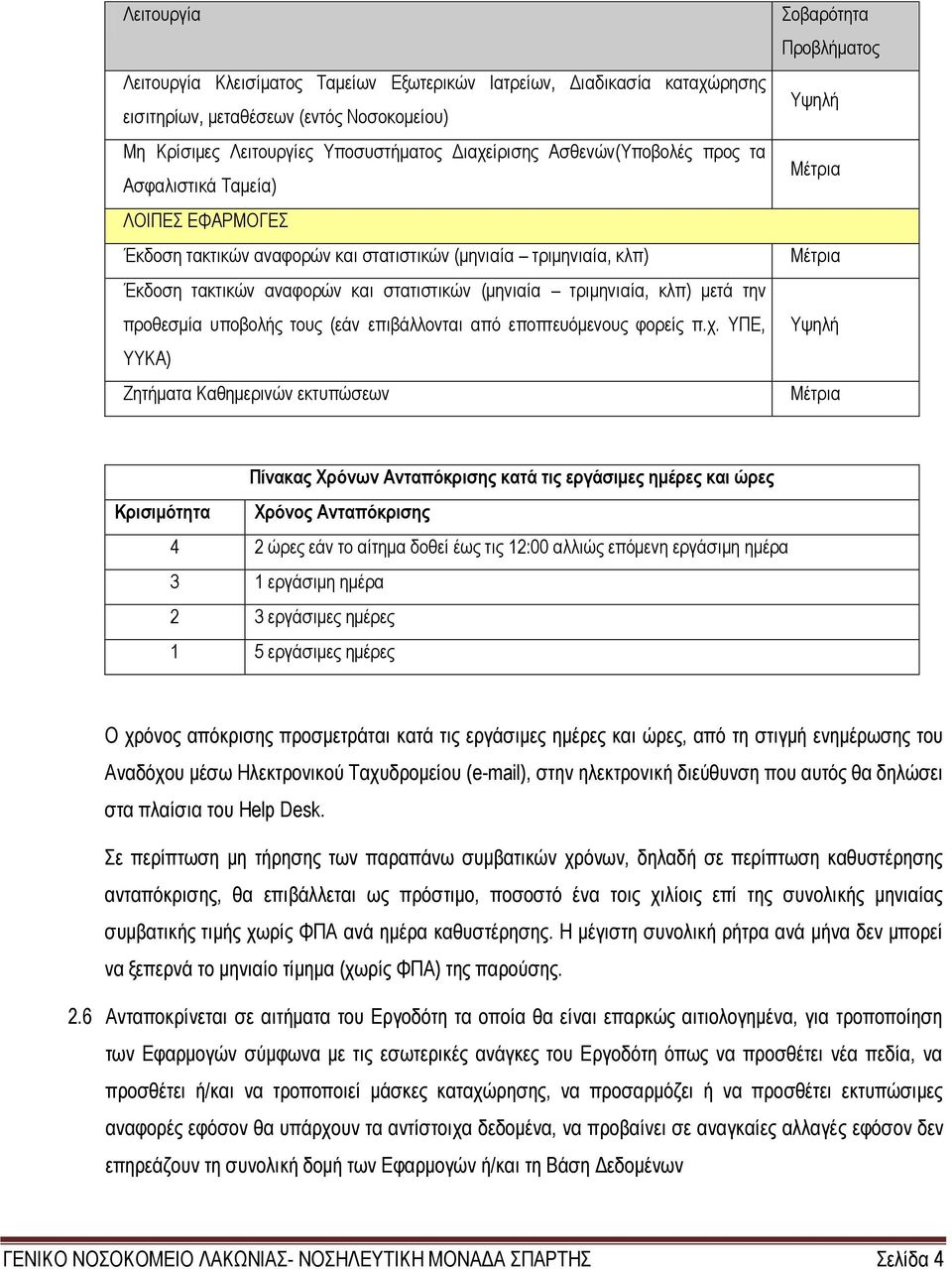 υποβολής τους (εάν επιβάλλονται από εποπτευόμενους φορείς π.χ.