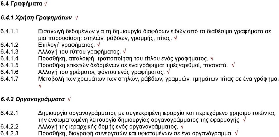 6.4.1.7 Μεταβολή των χρωμάτων των στηλών, ράβδων, γραμμών, τμημάτων πίτας σε ένα γράφημα. 6.4.2 