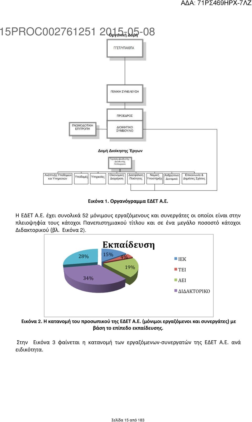 ΕΤ Α.Ε. Η ΕΔΕΤ Α.Ε. έχει συνολικά 52 μόνιμους εργαζόμενους και συνεργάτες οι οποίοι είναι στην πλειοψηφία τους κάτοχοι