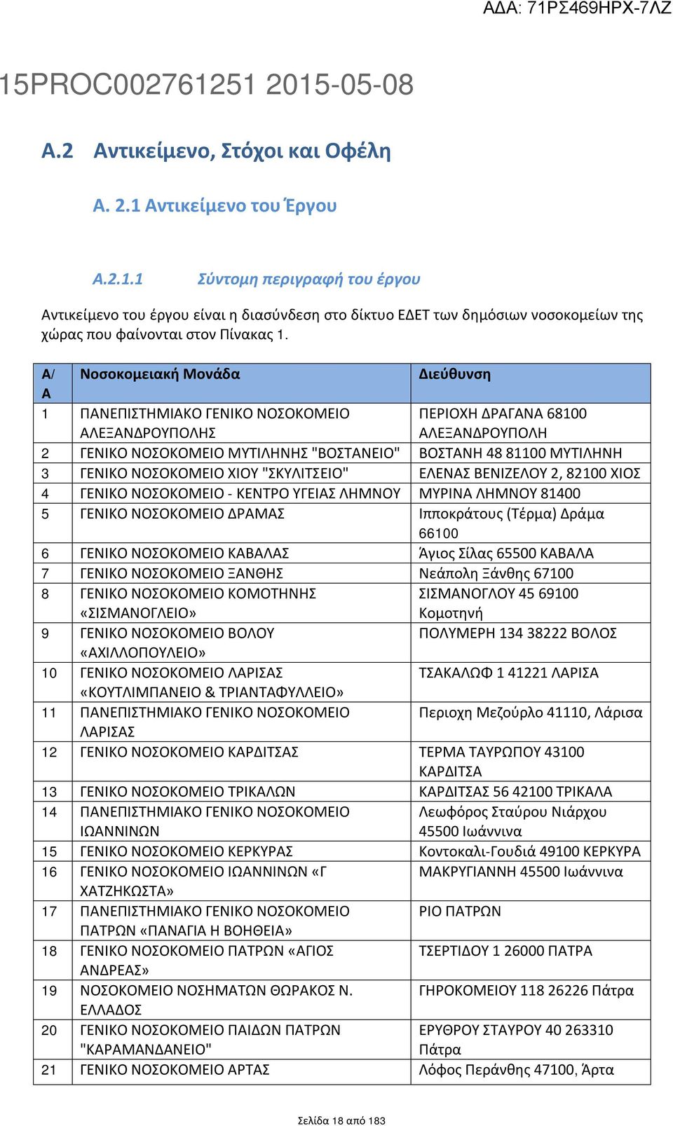 ΝΟΣΟΚΟΜΕΙΟ ΧΙΟΥ "ΣΚΥΛΙΤΣΕΙΟ" ΕΛΕΝΑΣ ΒΕΝΙΖΕΛΟΥ 2, 82100 ΧΙΟΣ 4 ΓΕΝΙΚΟ ΝΟΣΟΚΟΜΕΙΟ - ΚΕΝΤΡΟ ΥΓΕΙΑΣ ΛΗΜΝΟΥ ΜΥΡΙΝΑ ΛΗΜΝΟΥ 81400 5 ΓΕΝΙΚΟ ΝΟΣΟΚΟΜΕΙΟ ΔΡΑΜΑΣ Ιπποκράτους (Τέρμα) Δράμα 66100 6 ΓΕΝΙΚΟ