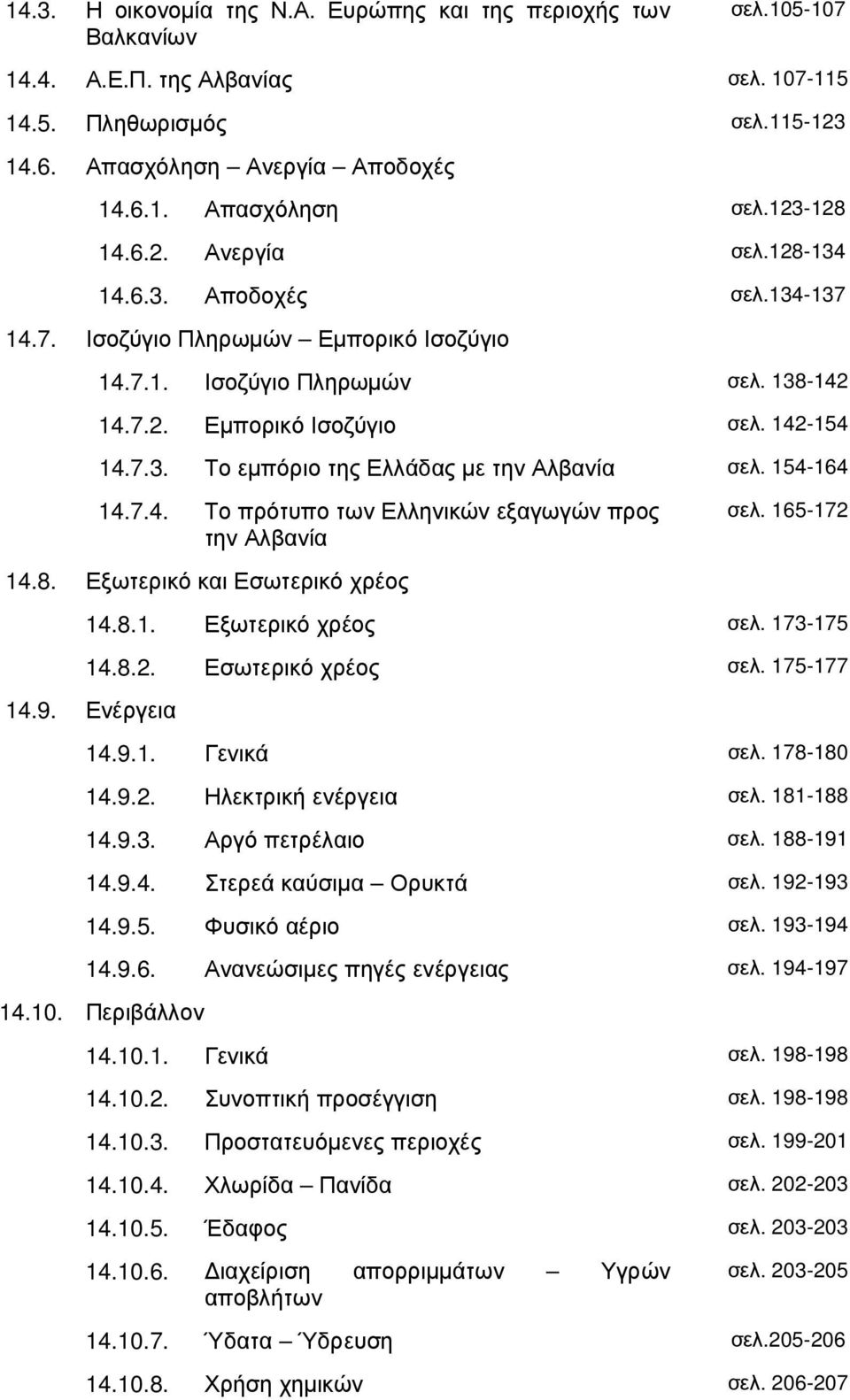 154-164 14.7.4. Το πρότυπο των Ελληνικών εξαγωγών προς την Αλβανία σελ. 165-172 14.8. Εξωτερικό και Εσωτερικό χρέος 14.8.1. Εξωτερικό χρέος σελ. 173-175 14.8.2. Εσωτερικό χρέος σελ. 175-177 14.9.