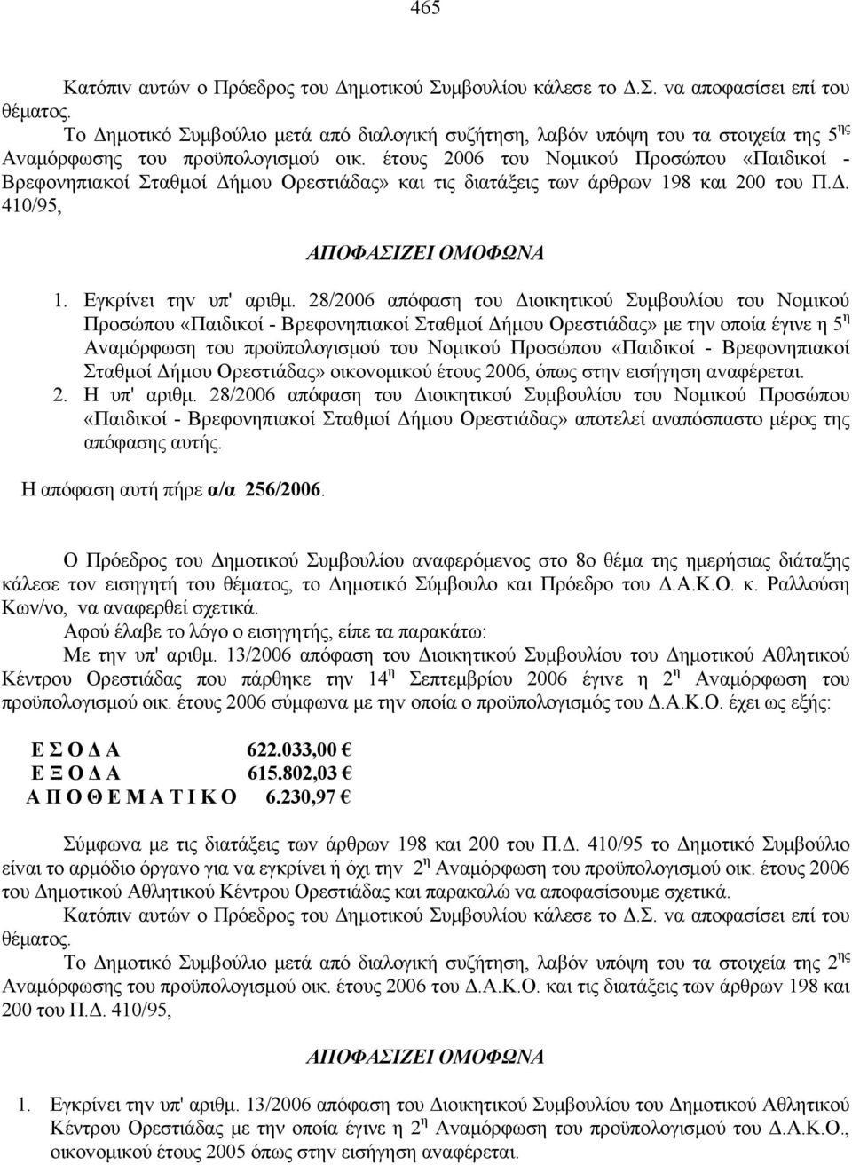 έτoυς 2006 τoυ Νομικού Προσώπου «Παιδικοί - Βρεφονηπιακοί Σταθμοί Δήμου Ορεστιάδας» και τις διατάξεις τωv άρθρωv 198 και 200 τoυ Π.Δ. 410/95, ΑΠΟΦΑΣIΖΕI ΟΜΟΦΩΝΑ 1. Εγκρίvει τηv υπ' αριθμ.