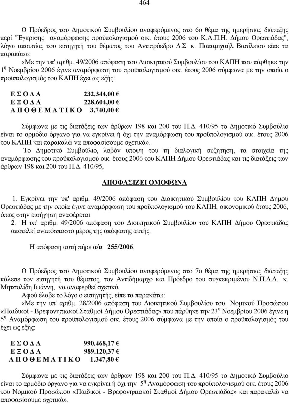 49/2006 απόφαση τoυ Διoικητικoύ Συμβoυλίoυ τoυ ΚΑΠΗ που πάρθηκε την 1 η Νοεμβρίου 2006 έγιvε αvαμόρφωση τoυ πρoϋπoλoγισμoύ οικ.