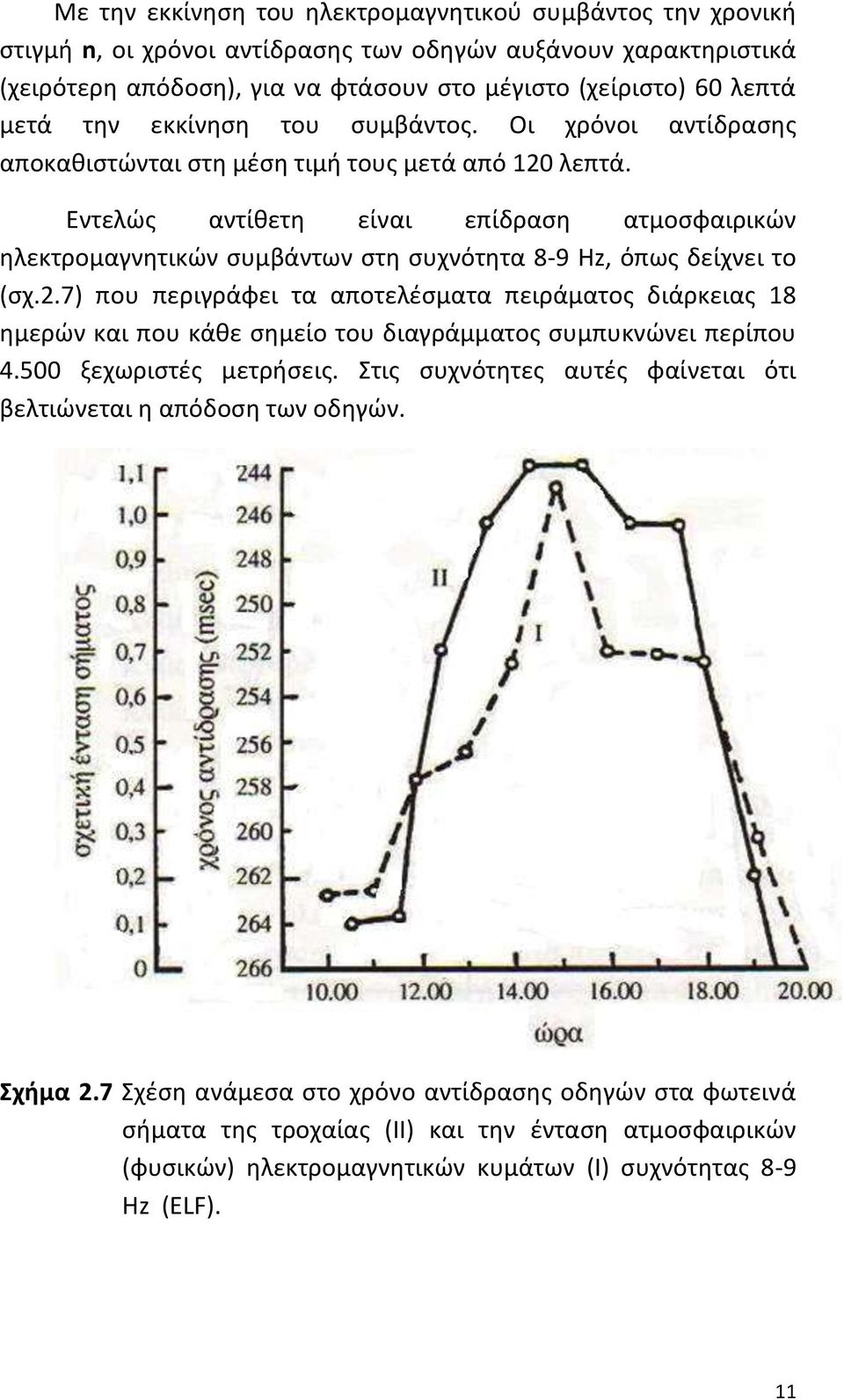 Εντελώς αντίθετη είναι επίδραση ατμοσφαιρικών ηλεκτρομαγνητικών συμβάντων στη συχνότητα 8-9 Hz, όπως δείχνει το (σχ.2.