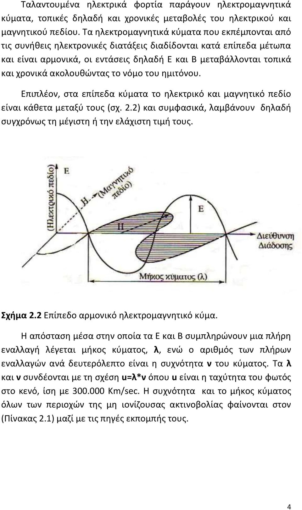 ακολουθώντας το νόμο του ημιτόνου. Επιπλέον, στα επίπεδα κύματα το ηλεκτρικό και μαγνητικό πεδίο είναι κάθετα μεταξύ τους (σχ. 2.