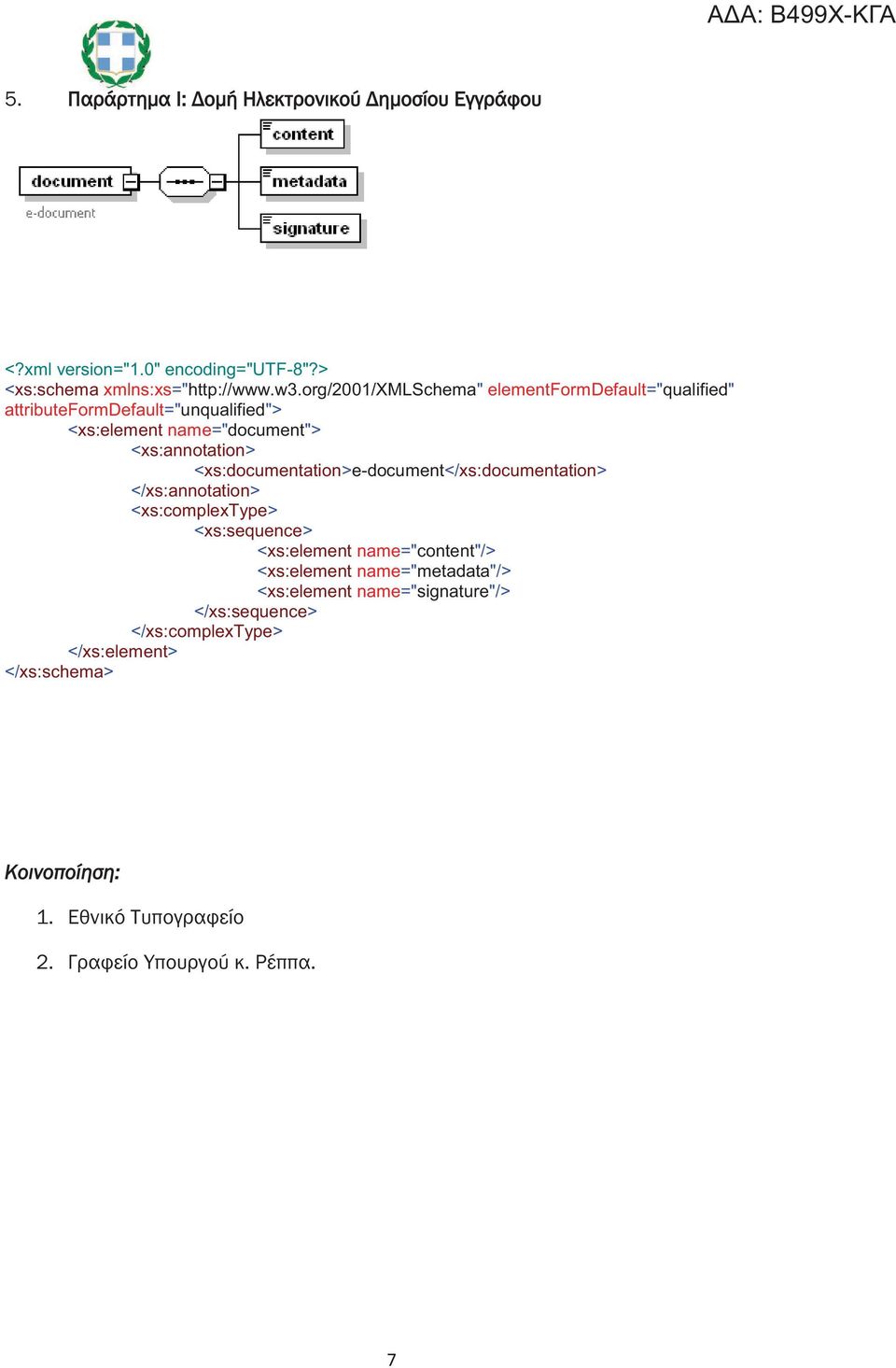 <xs:documentation>e-document</xs:documentation> </xs:annotation> <xs:complextype> <xs:sequence> <xs:element name="content"/> <xs:element