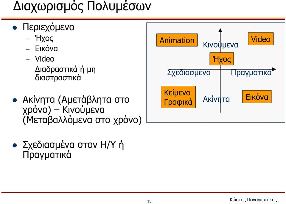 Πραγματικά Ακίνητα (Αμετάβλητα στο χρόνο) Κινούμενα (Μεταβαλλόμενα