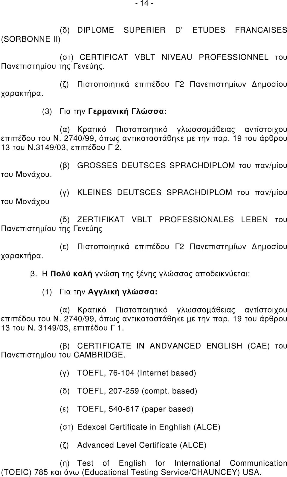 19 του άρθρου 13 του Ν.3149/03, επιπέδου Γ 2. του Μονάχου.