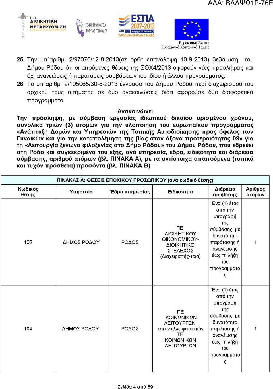 προγράμματος. 26. Το υπ αριθμ. 2/105065/30-8-2013 έγγραφο του Δήμου Ρόδου περί διαχωρισμού του αρχικού τους αιτήματος σε δύο ανακοινώσεις διότι αφορούσε δύο διαφορετικά προγράμματα.