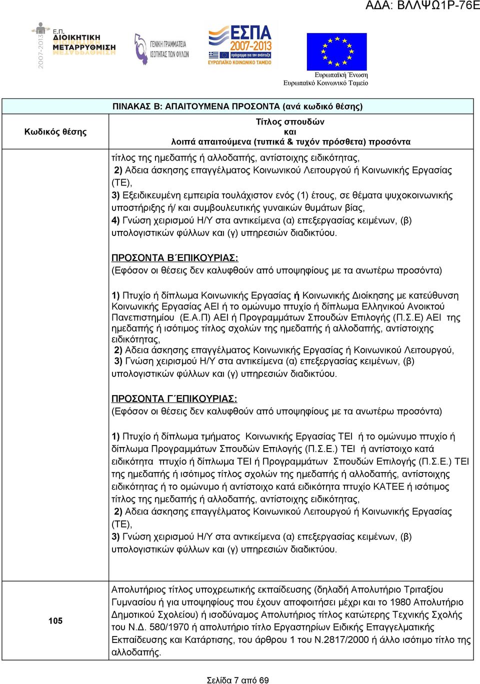 θυμάτων βίας, 4) Γνώση χειρισμού Η/Υ στα αντικείμενα (α) επεξεργασίας κειμένων, (β) υπολογιστικών φύλλων και (γ) υπηρεσιών διαδικτύου.