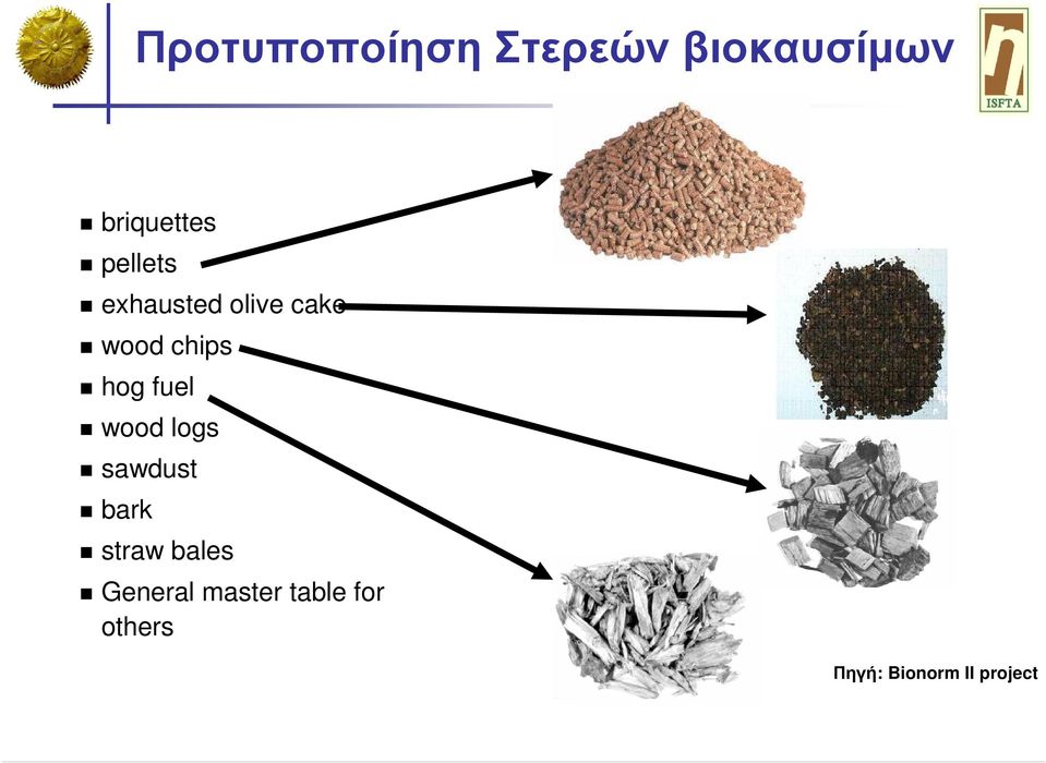 fuel wood logs sawdust bark straw bales