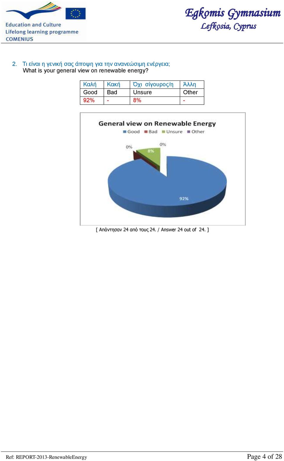 Καλή Κακή Όχι σίγουρος/η Άλλη Good Bad Unsure Other 92% - 8% - [