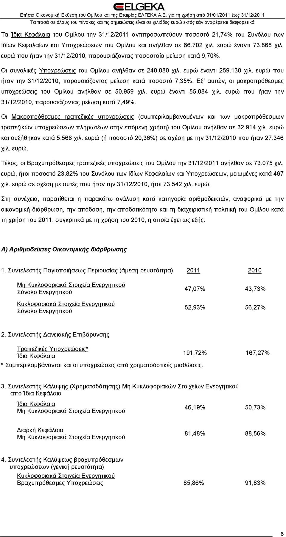 ευρώ που ήταν την 31/12/2010, παρουσιάζοντας μείωση κατά ποσοστό 7,35%. Εξ αυτών, οι μακροπρόθεσμες υποχρεώσεις του Ομίλου ανήλθαν σε 50.959 χιλ. ευρώ έναντι 55.084 χιλ.