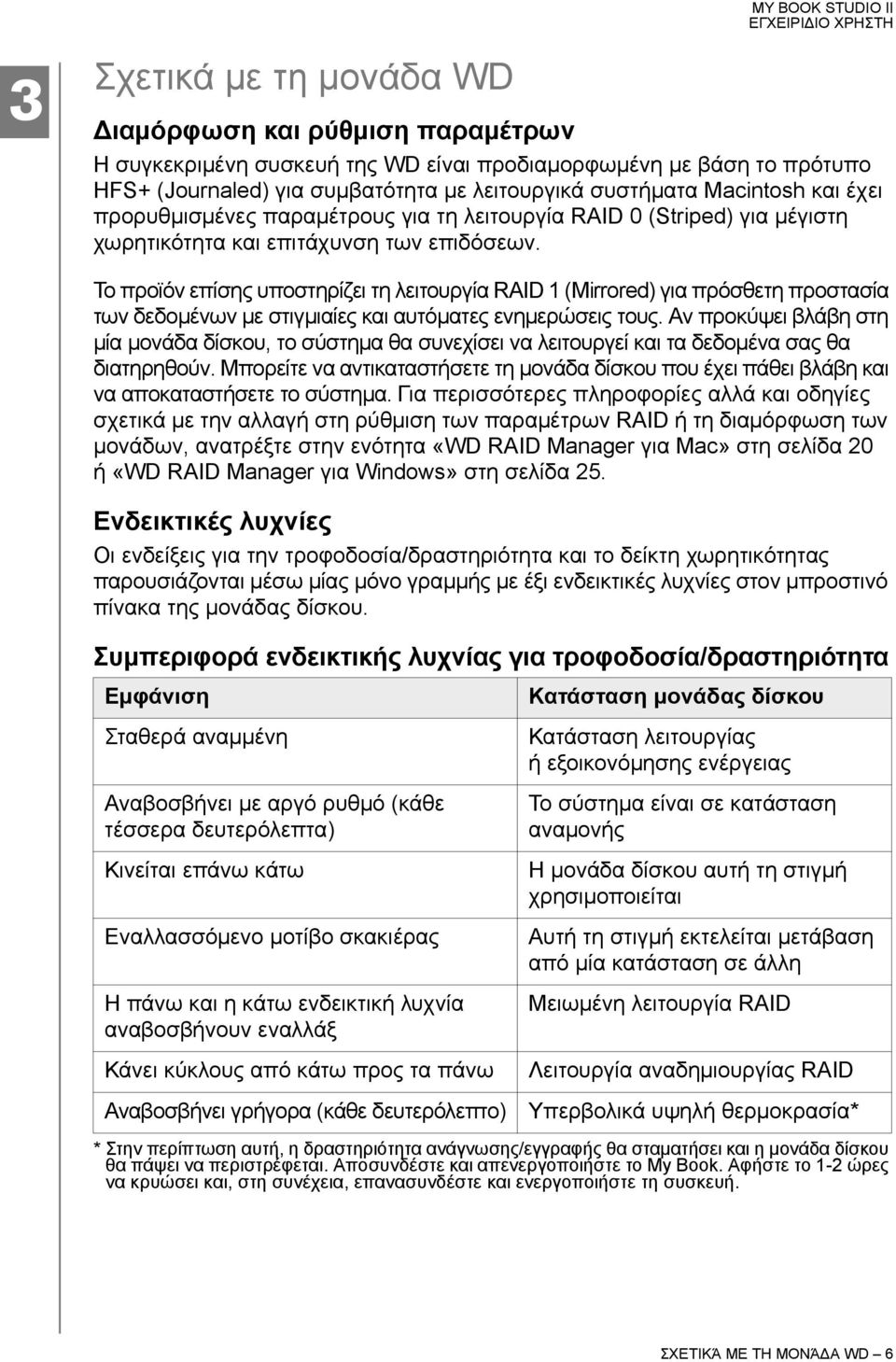 Το προϊόν επίσης υποστηρίζει τη λειτουργία RAID 1 (Mirrored) για πρόσθετη προστασία των δεδομένων με στιγμιαίες και αυτόματες ενημερώσεις τους.