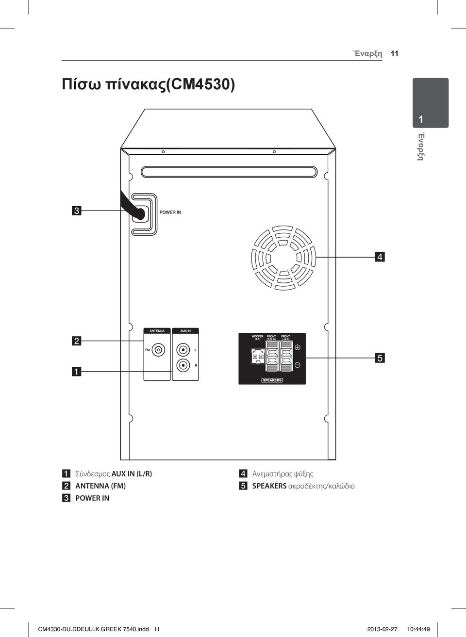 ψύξης e SPEAKERS ακροδέκτης/καλώδιο CM4330-DU.