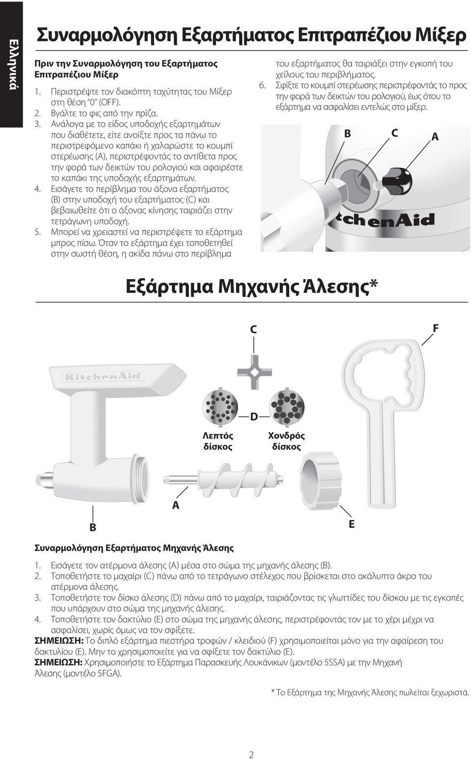 του ρολογιού και αφαιρέστε το καπάκι της υποδοχής εξαρτημάτων. 4.