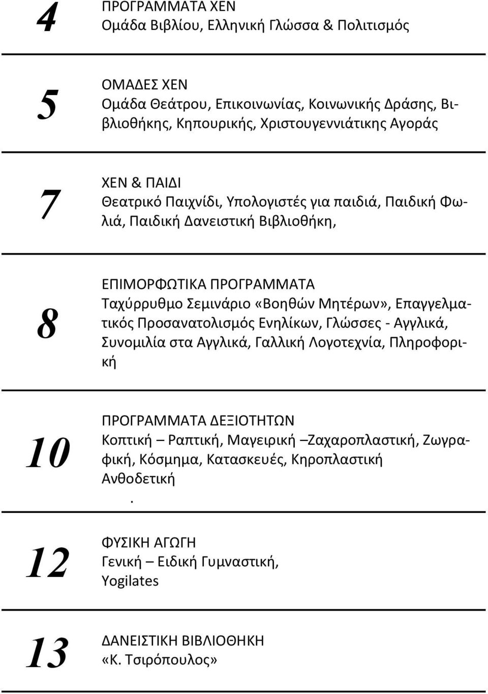 Σεμινάριο «Βοηθών Μητέρων», Επαγγελματικός Προσανατολισμός Ενηλίκων, Γλώσσες - Aγγλικά, Συνομιλία στα Αγγλικά, Γαλλική Λογοτεχνία, Πληροφορική ΠΡΟΓΡΑΜΜΑΤΑ ΔΕΞΙΟΤΗΤΩΝ