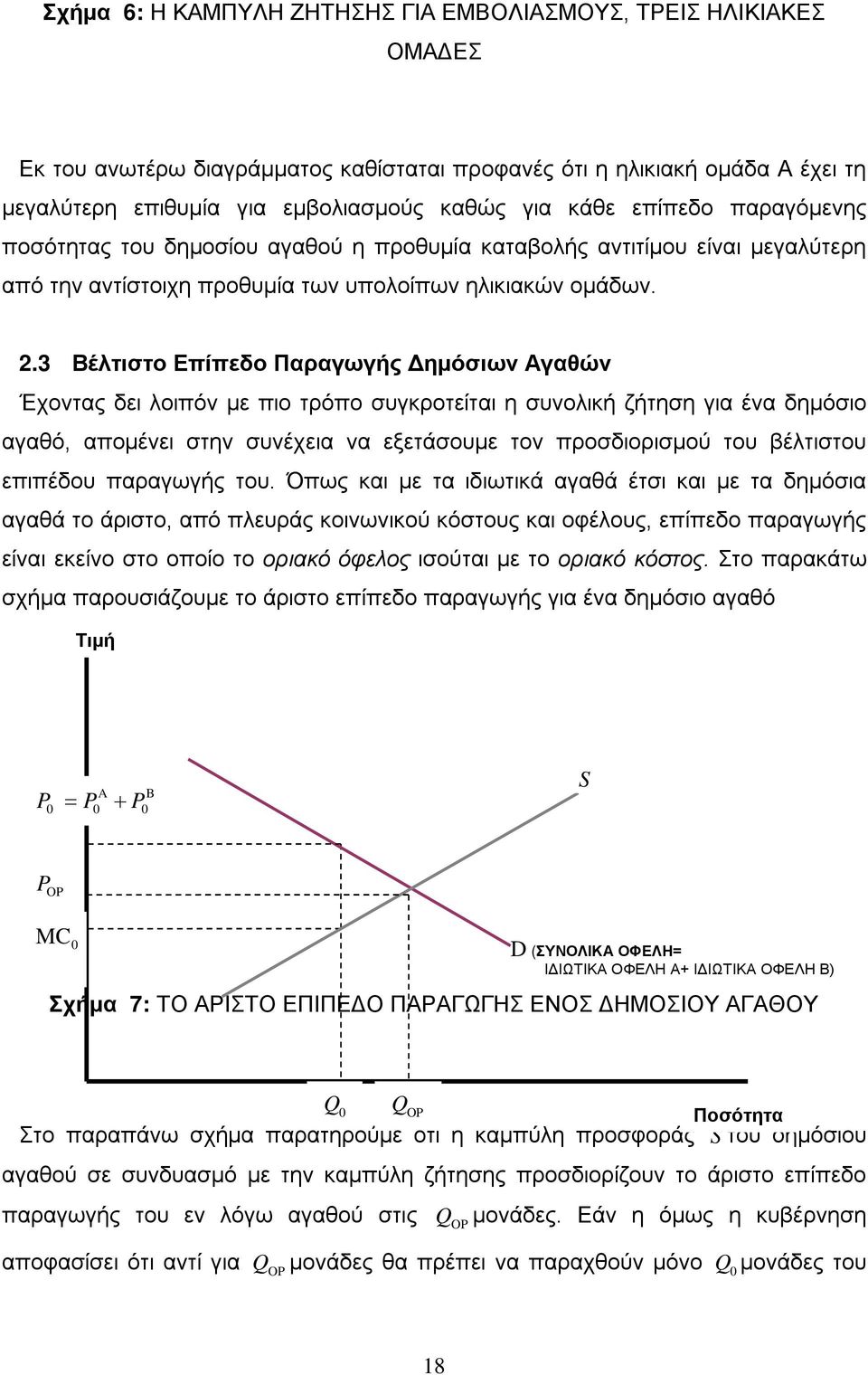 3 Βέλτιστο Επίπεδο Παραγωγής Δημόσιων Αγαθών Έχοντας δει λοιπόν με πιο τρόπο συγκροτείται η συνολική ζήτηση για ένα δημόσιο αγαθό, απομένει στην συνέχεια να εξετάσουμε τον προσδιορισμού του βέλτιστου