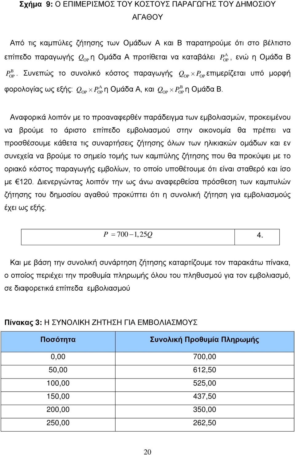 B OP Αναφορικά λοιπόν με το προαναφερθέν παράδειγμα των εμβολιασμών, προκειμένου να βρούμε το άριστο επίπεδο εμβολιασμού στην οικονομία θα πρέπει να προσθέσουμε κάθετα τις συναρτήσεις ζήτησης όλων