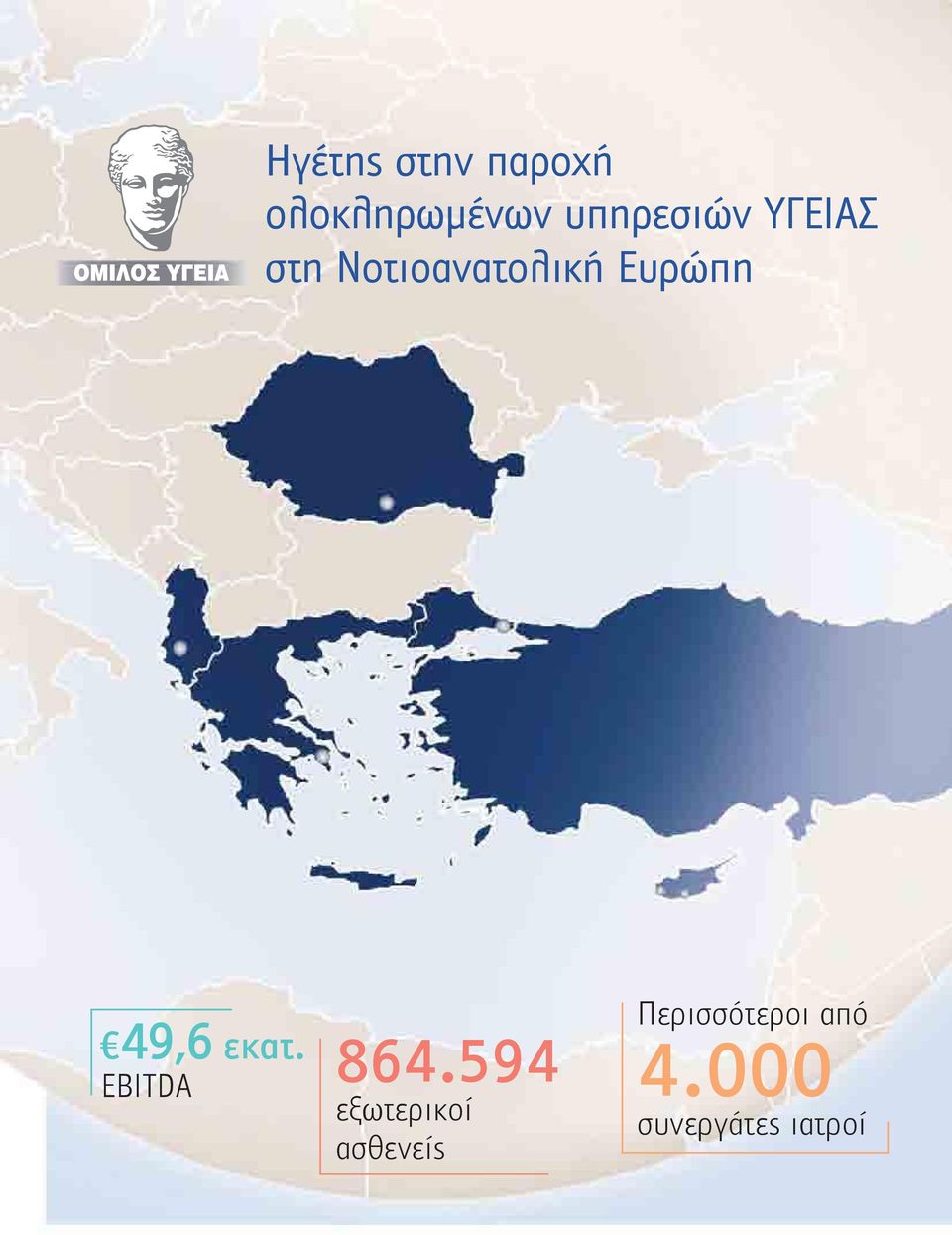 Ευρώπη 49,6 εκατ. EBITDA 864.