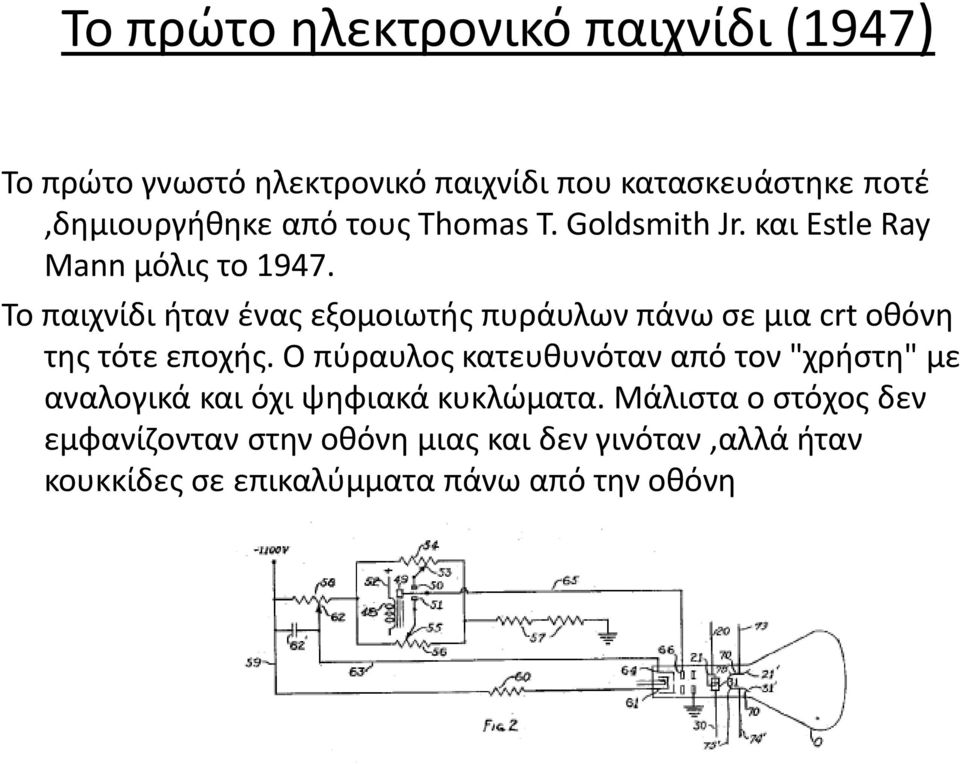 Το παιχνίδι ήταν ένας εξομοιωτής πυράυλων πάνω σε μια crt οθόνη της τότε εποχής.