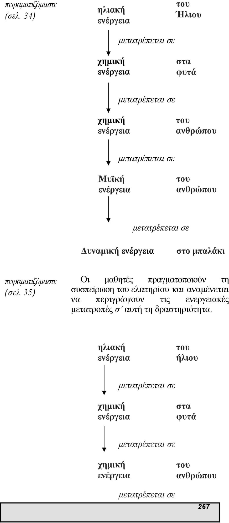 του ανθρώπου µετατρέπεται σε υναµική στο µπαλάκι πειραµατιζόµαστε (σελ 35) Οι µαθητές πραγµατοποιούν τη