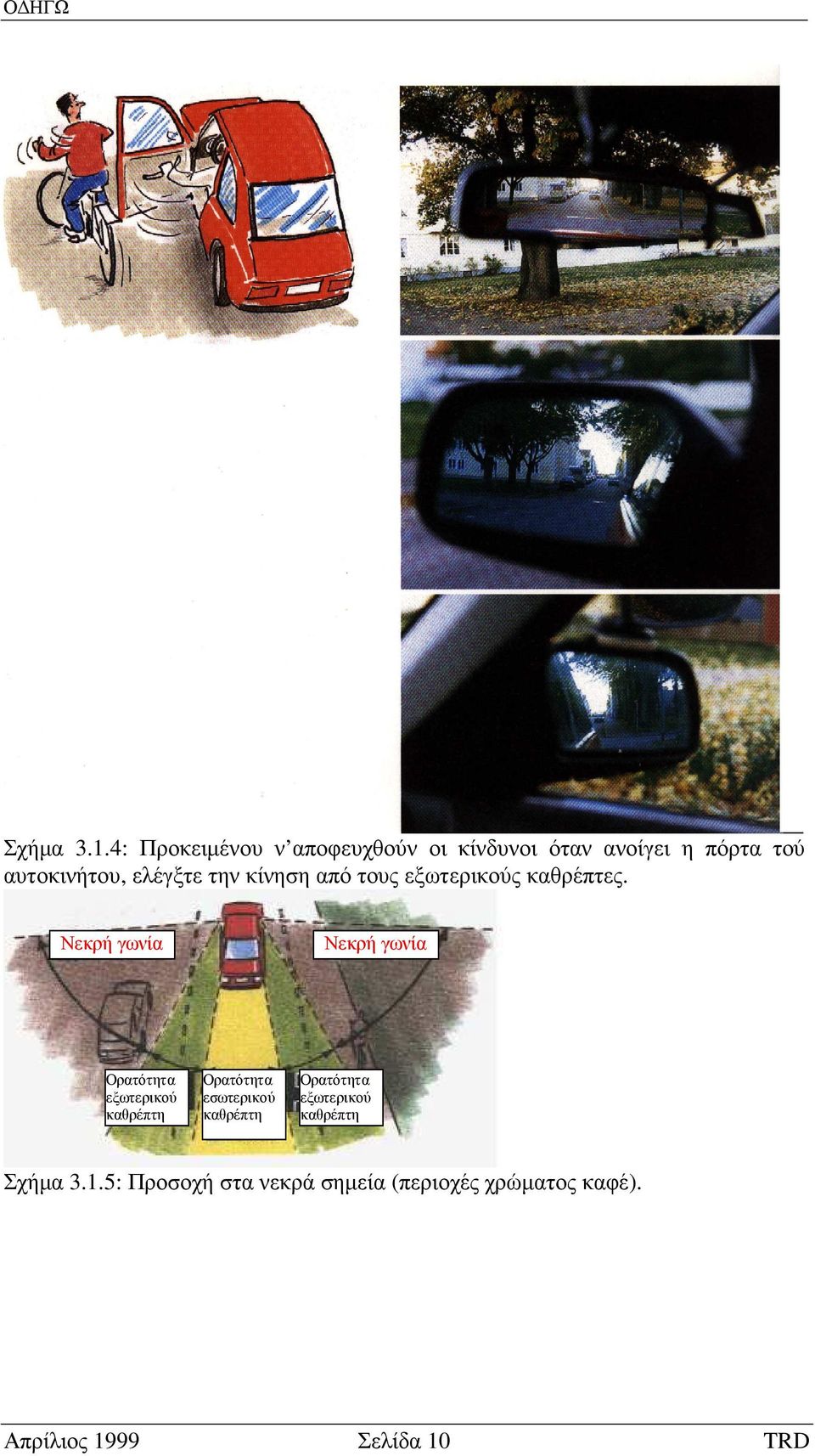 την κίνηση από τους εξωτερικούς καθρέπτες.
