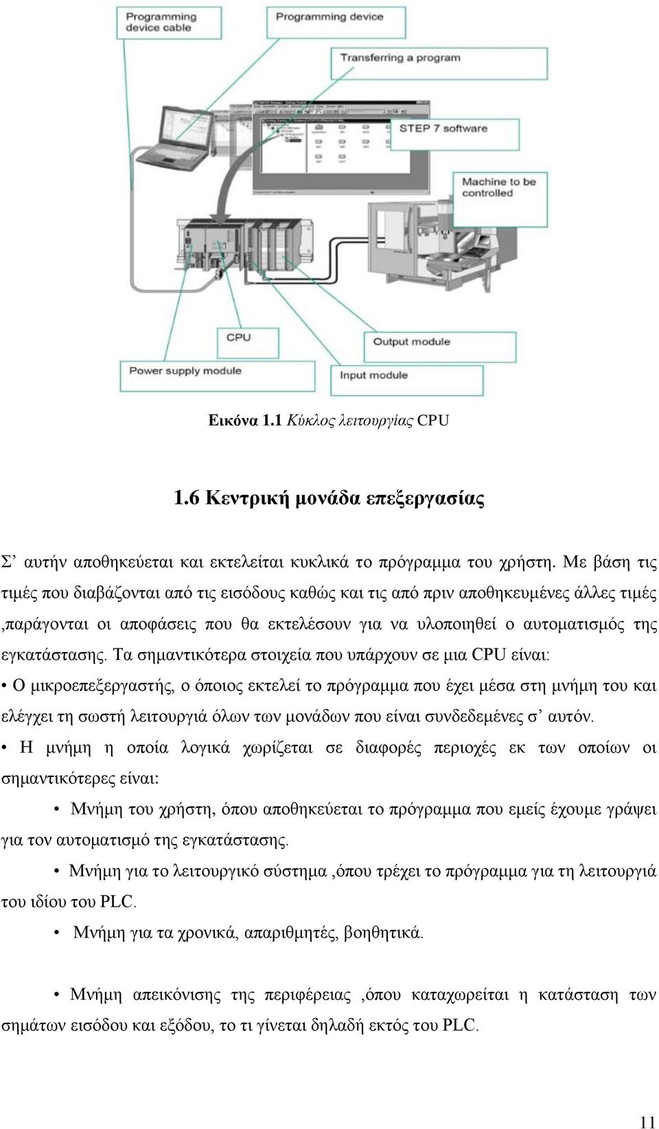 Τα σημαντικότερα στοιχεία που υπάρχουν σε μια CPU είναι: Ο μικροεπεξεργαστής, ο όποιος εκτελεί το πρόγραμμα που έχει μέσα στη μνήμη του και ελέγχει τη σωστή λειτουργιά όλων των μονάδων που είναι