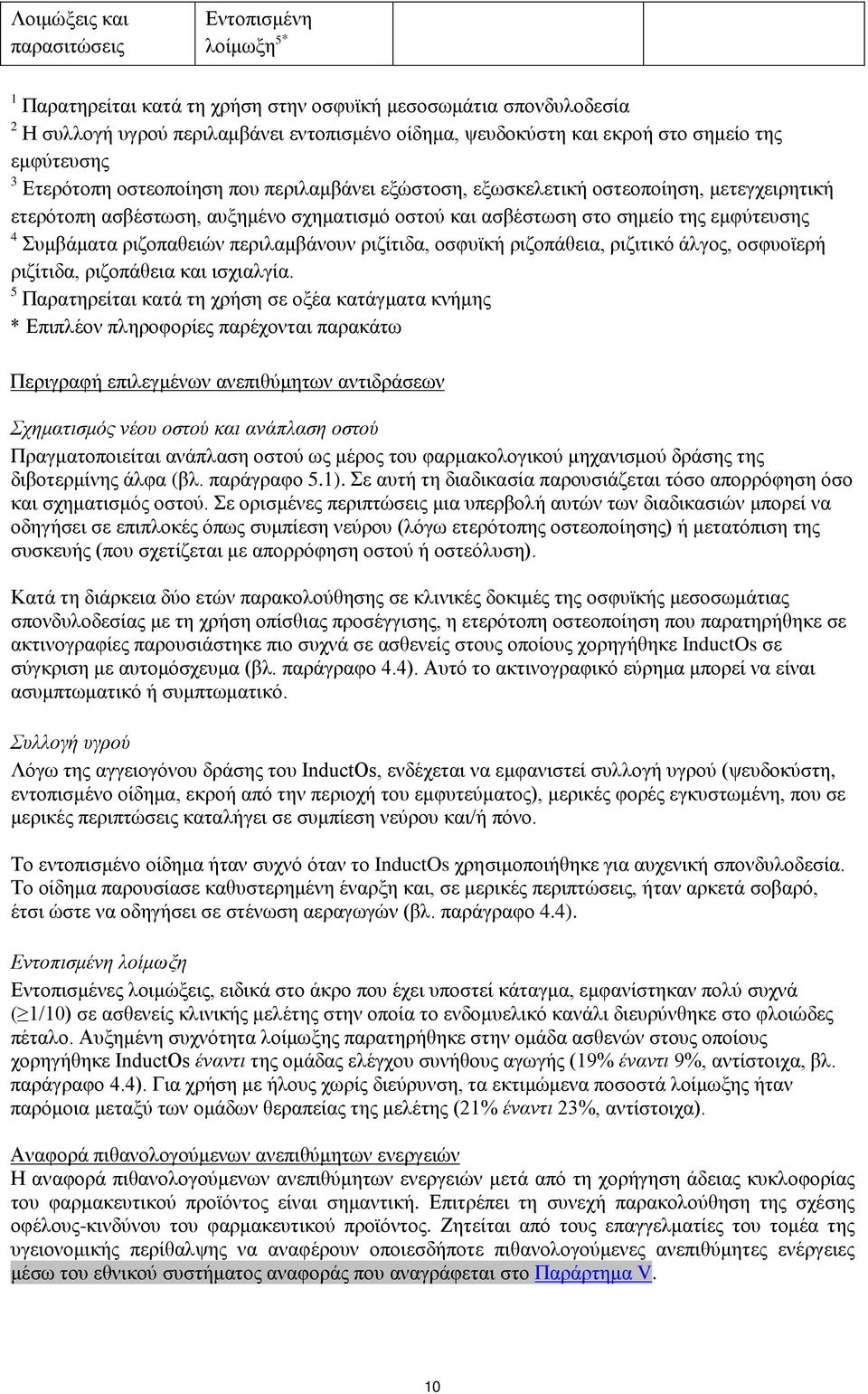 εμφύτευσης 4 Συμβάματα ριζοπαθειών περιλαμβάνουν ριζίτιδα, οσφυϊκή ριζοπάθεια, ριζιτικό άλγος, οσφυοϊερή ριζίτιδα, ριζοπάθεια και ισχιαλγία.