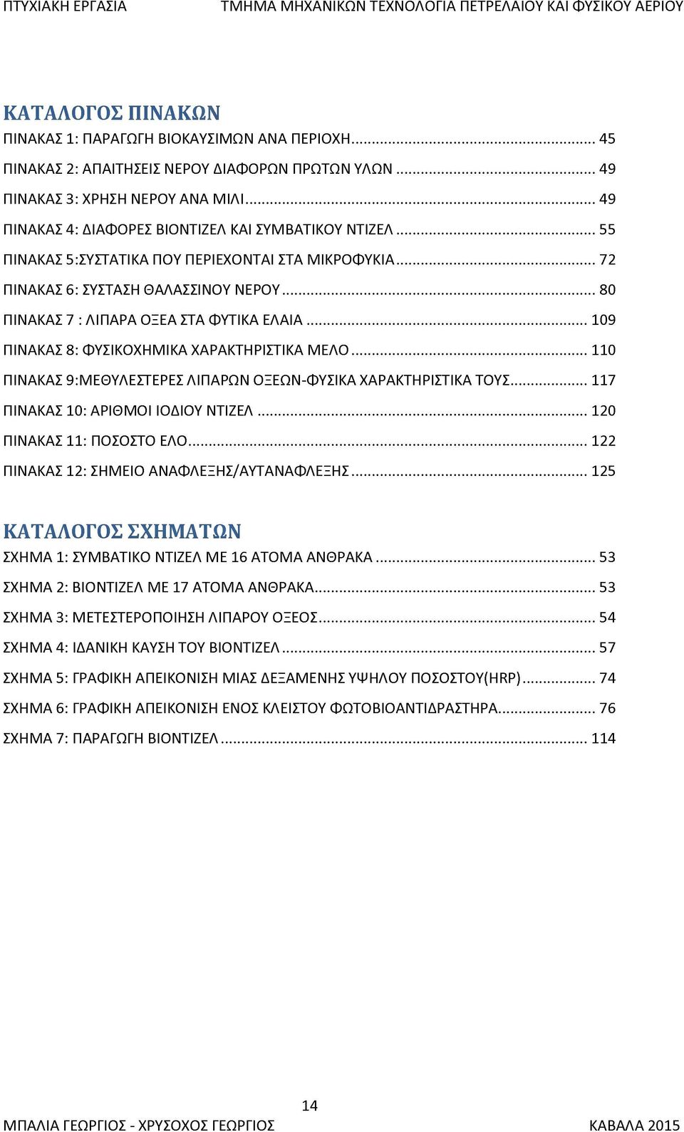 .. 109 ΠΙΝΑΚΑΣ 8: ΦΥΣΙΚΟΧΗΜΙΚΑ ΧΑΡΑΚΤΗΡΙΣΤΙΚΑ ΜΕΛΟ...110 ΠΙΝΑΚΑΣ 9:ΜΕΘΥΛΕΣΤΕΡΕΣ ΛΙΠΑΡΩΝ ΟΞΕΩΝ-ΦΥΣΙΚΑ ΧΑΡΑΚΤΗΡΙΣΤΙΚΑ ΤΟΥΣ...117 ΠΙΝΑΚΑΣ 10: ΑΡΙΘΜΟΙ ΙΟΔΙΟΥ ΝΤΙΖΕΛ...120 ΠΙΝΑΚΑΣ 11: ΠΟΣΟΣΤΟ ΕΛΟ.