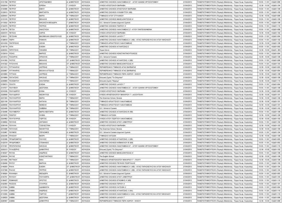 Κυρηνείας) 12:30-13:30 ΧΩΔ01-104 2134996 ΠΕΤΡΟΥ ΕΜΙΛΥ Ε ΔΗΜΟΤΙΚΟΥ ΛΕΥΚΩΣΙΑ ΗΜΟΤΙΚΟ ΣΧΟΛΕΙΟ ΑΠΟΣΤΟΛΟΥ ΒΑΡΝΑΒΑ 21/04/2013 ΠΑΝΕΠΙΣΤΗΜΙΟΥΠΟΛΗ (Περιοχή Αθαλάσσας - Τέρμα Λεωφ.