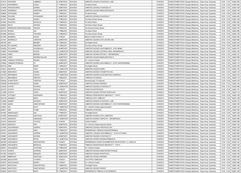 Κυρηνείας) 12:30-13:30 ΧΩΔ01-002 2114656 PAPAZACHARIAS IOANNIS Γ ΔΗΜΟΤΙΚΟΥ ΛΕΥΚΩΣΙΑ ΗΜΟΤΙΚΟ ΣΧΟΛΕΙΟ ΑΓΛΑΝΤΖΙΑΣ ΣΤ' 21/04/2013 ΠΑΝΕΠΙΣΤΗΜΙΟΥΠΟΛΗ (Περιοχή Αθαλάσσας - Τέρμα Λεωφ.