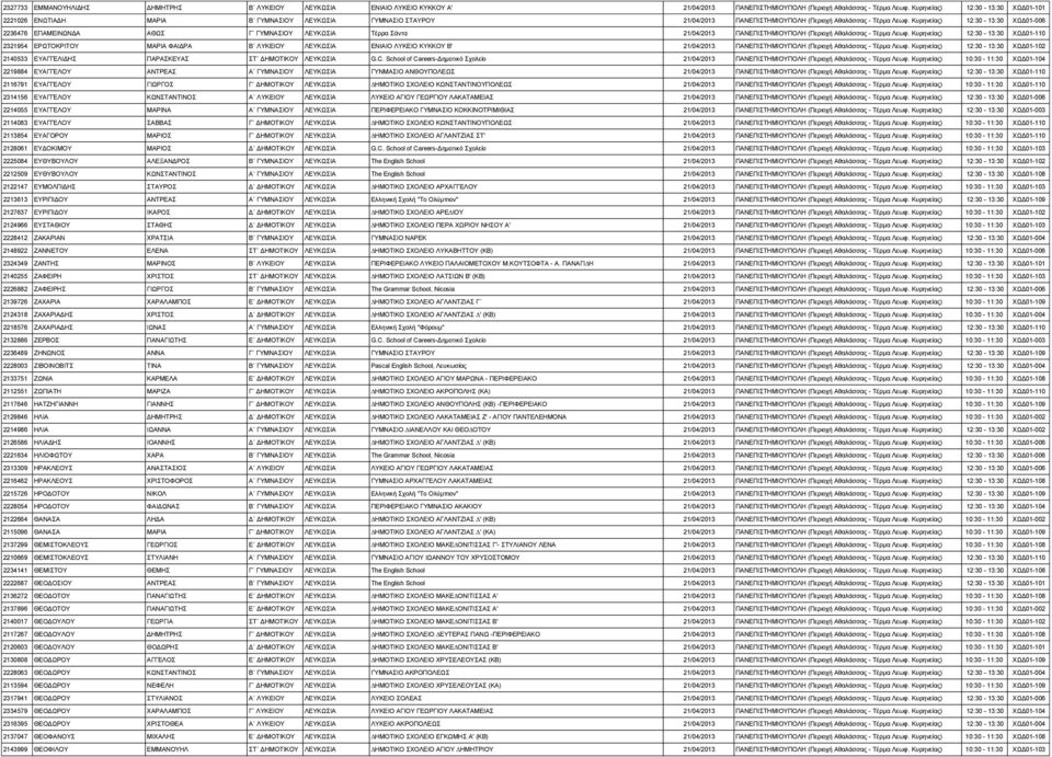 Κυρηνείας) 12:30-13:30 ΧΩΔ01-006 2236476 ΕΠΑΜΕΙΝΩΝΔΑ ΑΘΩΣ Γ ΓΥΜΝΑΣΙΟΥ ΛΕΥΚΩΣΙΑ Τέρρα Σάντα 21/04/2013 ΠΑΝΕΠΙΣΤΗΜΙΟΥΠΟΛΗ (Περιοχή Αθαλάσσας - Τέρμα Λεωφ.