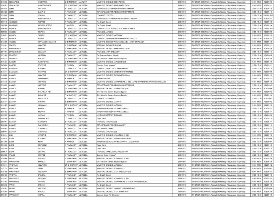 Κυρηνείας) 10:30-11:30 ΧΩΔ01-101 2213934 ΘΩΜΑ ΑΝΤΩΝΗΣ Α ΓΥΜΝΑΣΙΟΥ ΛΕΥΚΩΣΙΑ ΠΕΡΙΦΕΡEΙΑΚΟ ΓΥΜΝΑΣΙΟ ΚΟΚΚΙΝΟΤΡΙΜΙΘΙΑΣ 21/04/2013 ΠΑΝΕΠΙΣΤΗΜΙΟΥΠΟΛΗ (Περιοχή Αθαλάσσας - Τέρμα Λεωφ.