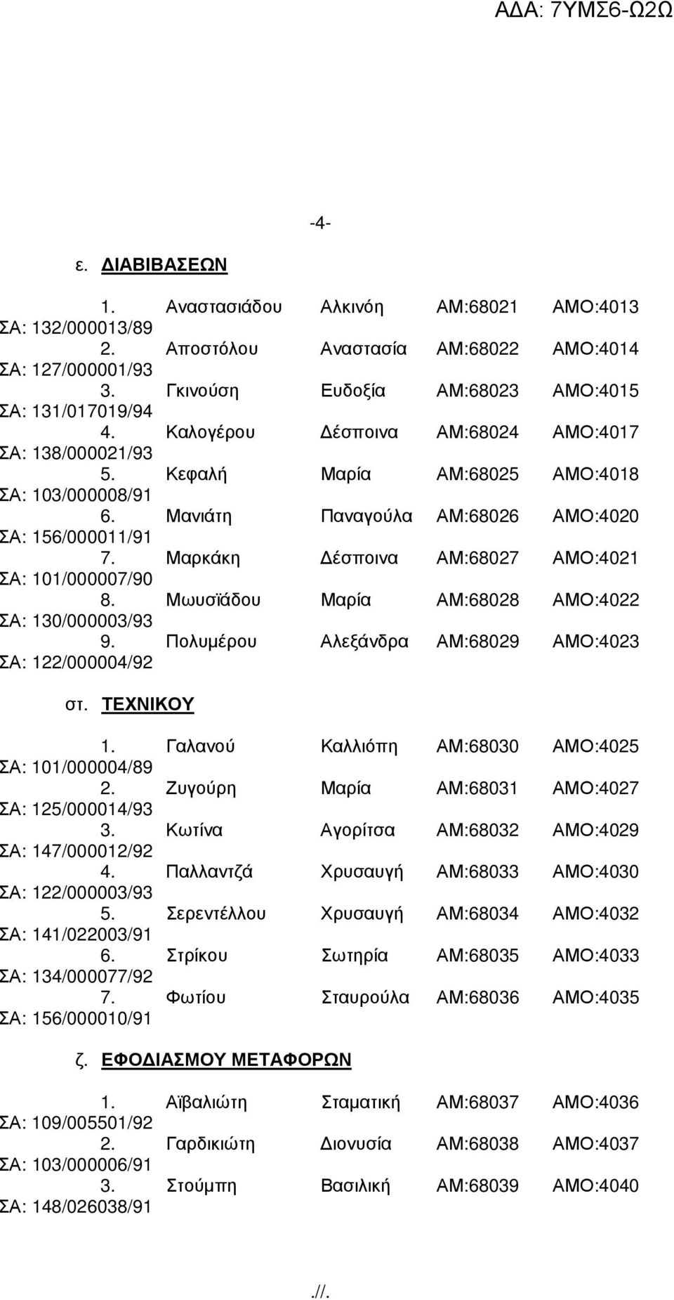 Μαρκάκη έσποινα ΑΜ:68027 ΑΜΟ:4021 ΣΑ: 101/000007/90 8. Μωυσϊάδου Μαρία ΑΜ:68028 ΑΜΟ:4022 ΣΑ: 130/000003/93 9. Πολυµέρου Αλεξάνδρα ΑΜ:68029 ΑΜΟ:4023 ΣΑ: 122/000004/92 στ. ΤΕΧΝΙΚΟΥ 1.