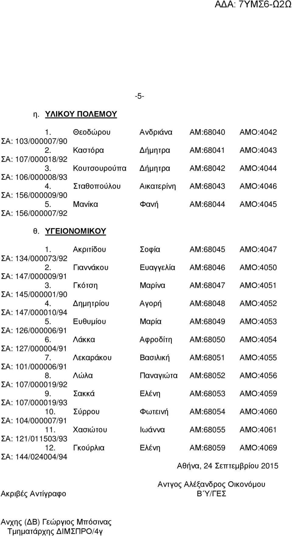 Γιαννάκου Ευαγγελία ΑΜ:68046 ΑΜΟ:4050 ΣΑ: 147/000009/91 3. Γκότση Μαρίνα ΑΜ:68047 ΑΜΟ:4051 ΣΑ: 145/000001/90 4. ηµητρίου Αγορή ΑΜ:68048 ΑΜΟ:4052 ΣΑ: 147/000010/94 5.