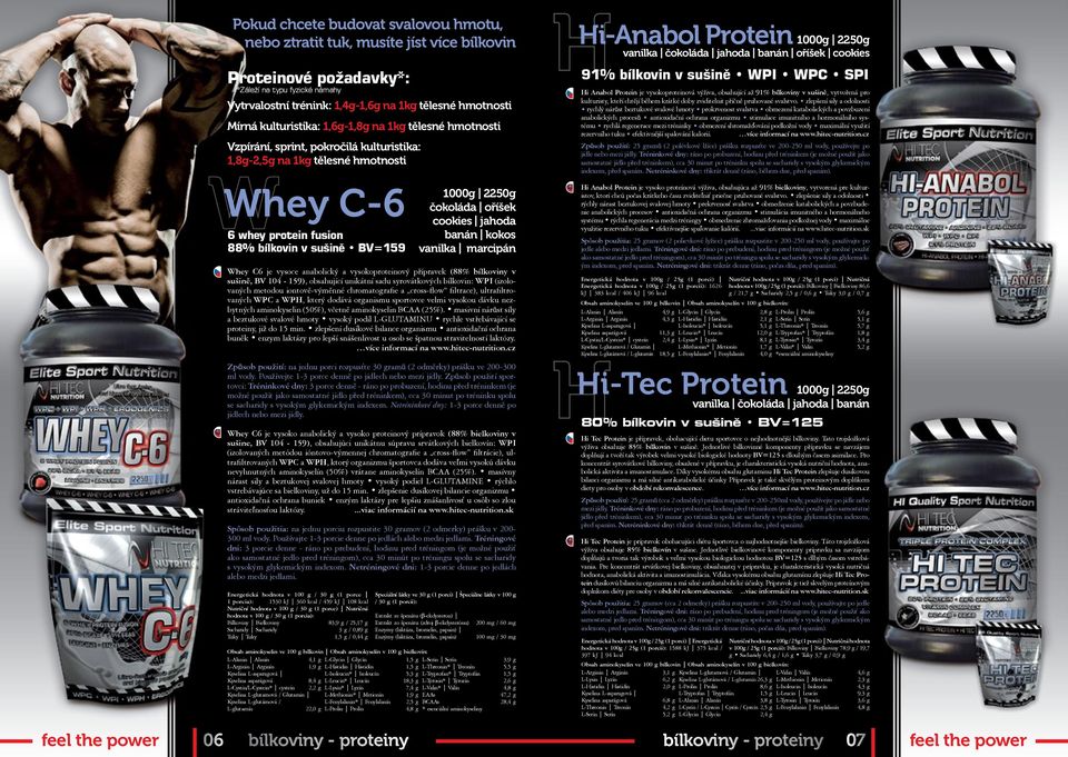 vysoce anabolický a vysokoproteinový přípravek (88% bílkoviny v sušině, BV 104-159), obsahující unikátní sadu syrovátkových bílkovin: WPI (izolovaných metodou iontově-výměnné chromatografie a