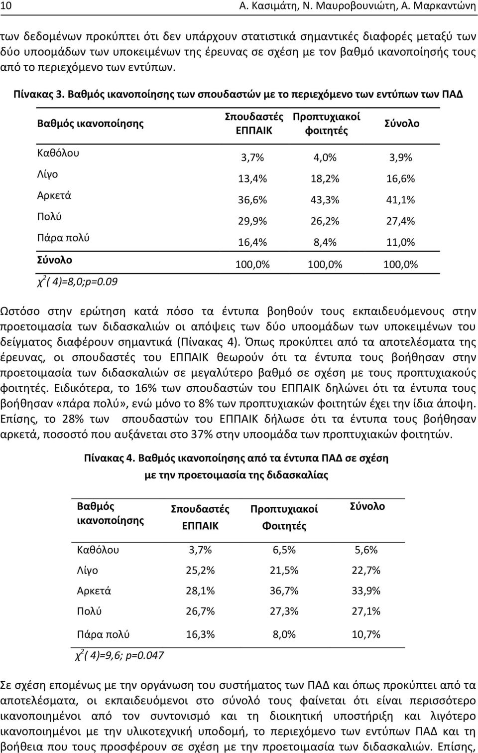 εντύπων. Πίνακας 3.