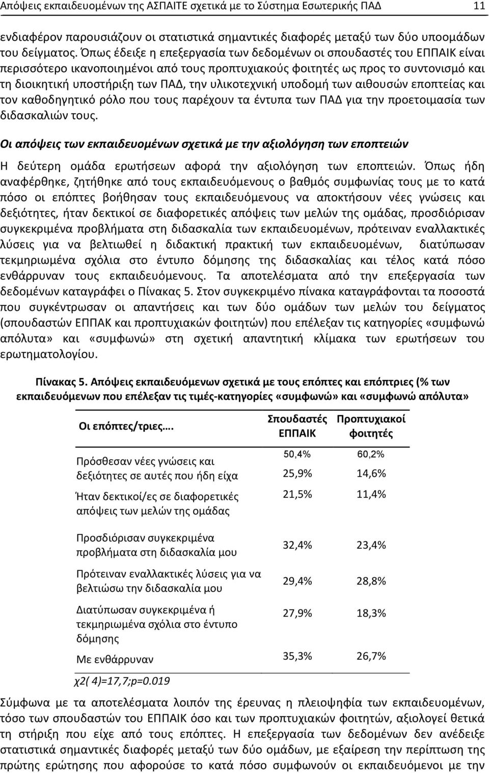 υποδομή των αιθουσών εποπτείας και τον καθοδηγητικό ρόλο που τους παρέχουν τα έντυπα των ΠΑΔ για την προετοιμασία των διδασκαλιών τους.