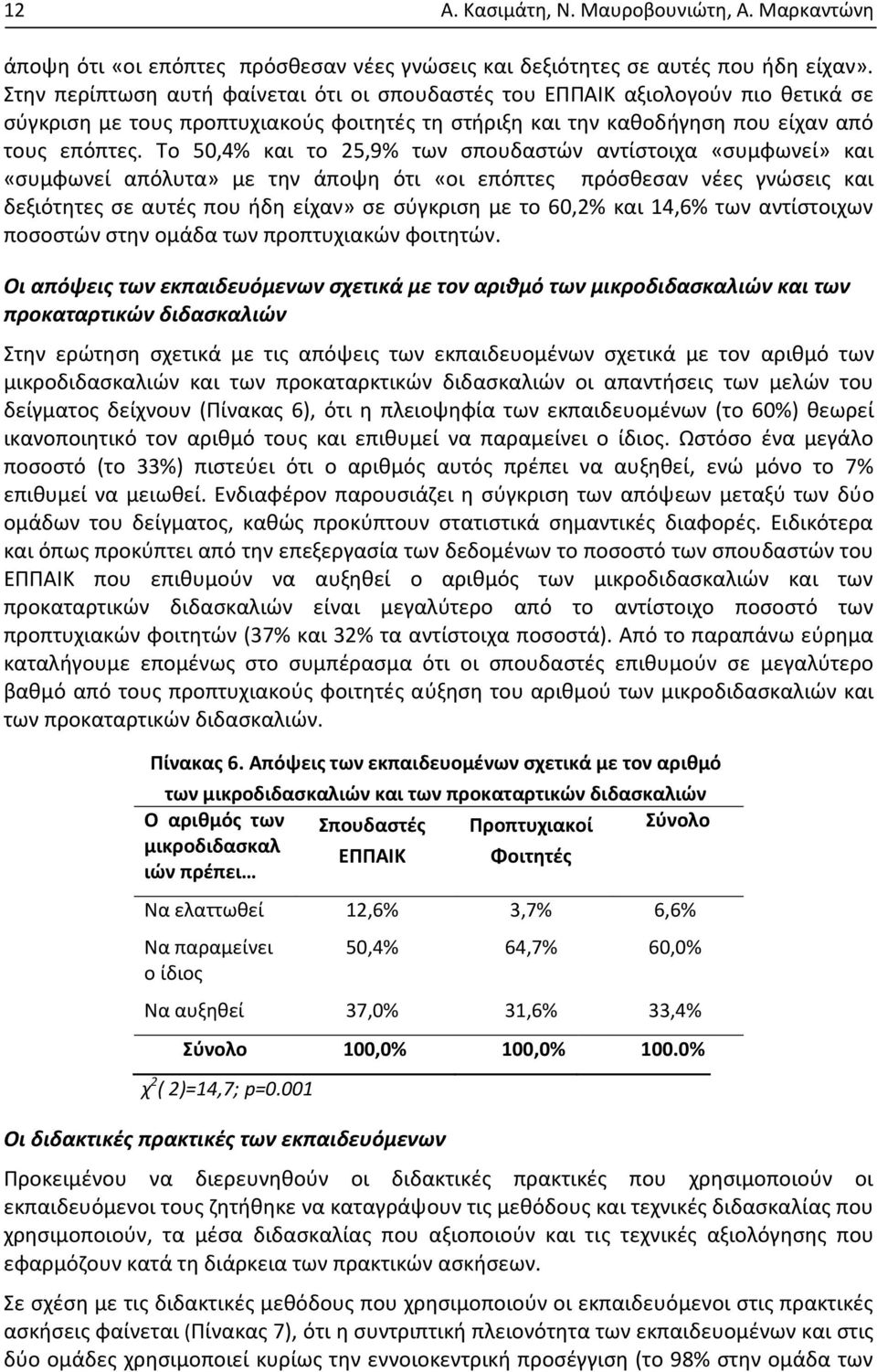 Το 50,4% και το 25,9% των σπουδαστών αντίστοιχα «συμφωνεί» και «συμφωνεί απόλυτα» με την άποψη ότι «οι επόπτες πρόσθεσαν νέες γνώσεις και δεξιότητες σε αυτές που ήδη είχαν» σε σύγκριση με το 60,2%