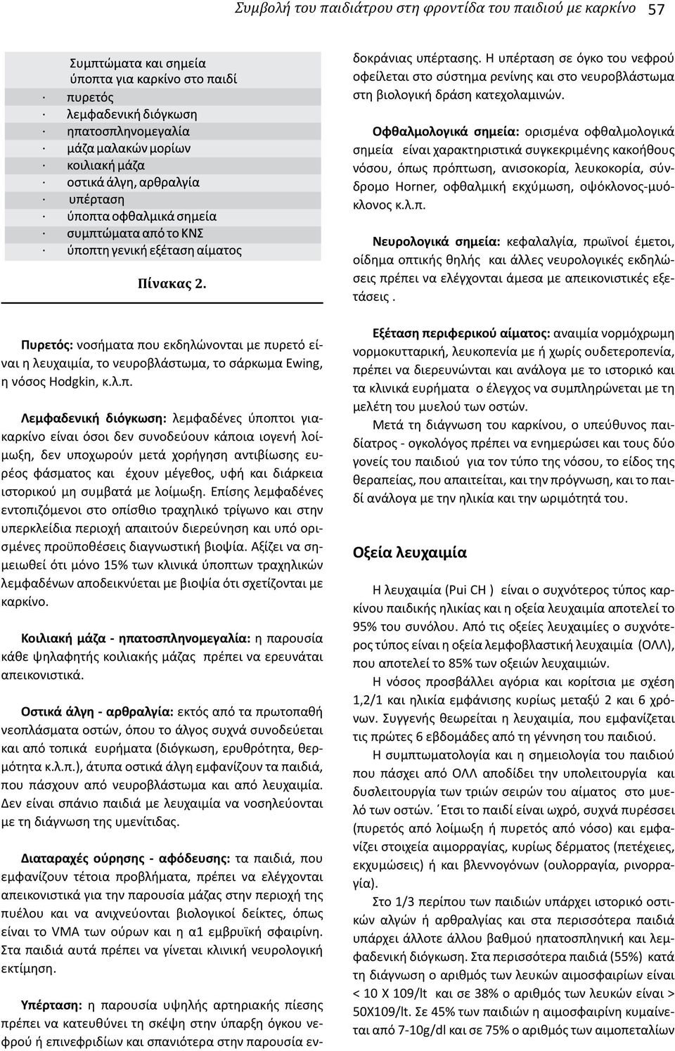 Οφθαλμολογικά σημεία: ορισμένα οφθαλμολογικά σημεία είναι χαρακτηριστικά συγκεκριμένης κακοήθους νόσου, όπως πρόπτωση, ανισοκορία, λευκοκορία, σύνδρομο Horner, οφθαλμική εκχύμωση, οψόκλονος-μυόκλονος