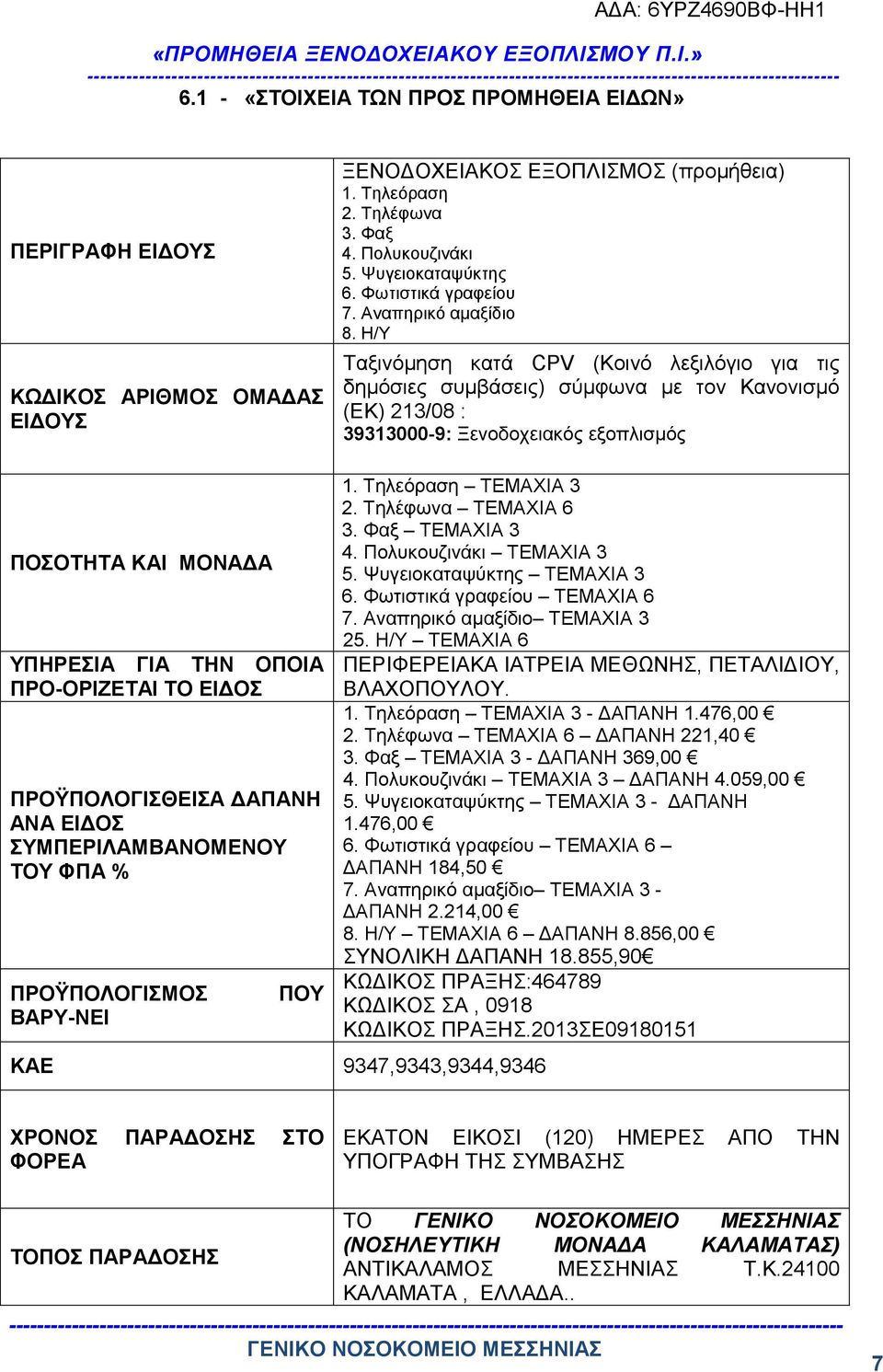 Η/Υ Ταξινόμηση κατά CPV (Κοινό λεξιλόγιο για τις δημόσιες συμβάσεις) σύμφωνα με τον Κανονισμό (ΕΚ) 213/08 : 39313000-9: Ξενοδοχειακός εξοπλισμός ΠΟΣΟΤΗΤΑ ΚΑΙ ΜΟΝΑΔΑ ΥΠΗΡΕΣΙΑ ΓΙΑ ΤΗΝ ΟΠΟΙΑ