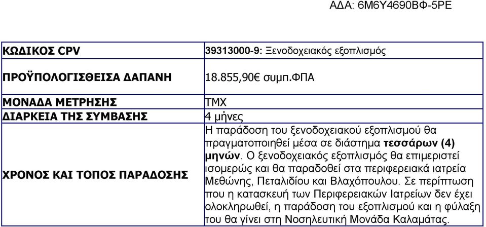 Ο ξενοδοχειακός εξοπλισμός θα επιμεριστεί ισομερώς και θα παραδοθεί στα περιφερειακά ιατρεία Μεθώνης, Πεταλιδίου και Βλαχόπουλου.