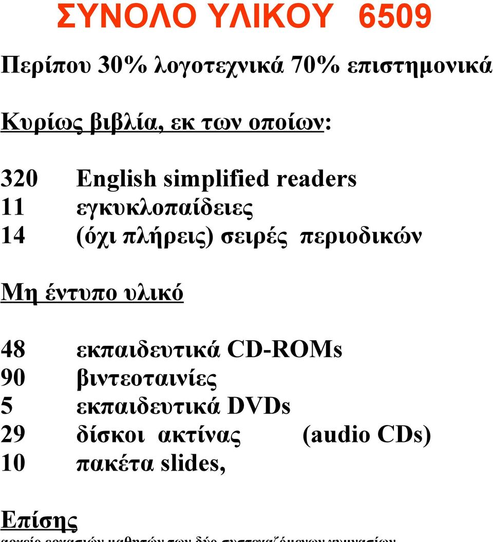 πλήρεις) σειρές περιοδικών Μη έντυπο υλικό 48 εκπαιδευτικά CD-ROMs 90
