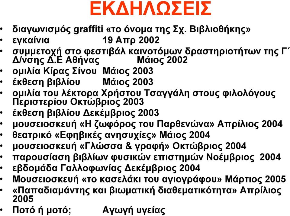 Δεκέμβριος 2003 μουσειοσκευή «Η ζωφόρος του Παρθενώνα» Απρίλιος 2004 θεατρικό «Εφηβικές ανησυχίες» Μάιος 2004 μουσειοσκευή «Γλώσσα & γραφή» Οκτώβριος 2004 παρουσίαση βιβλίων