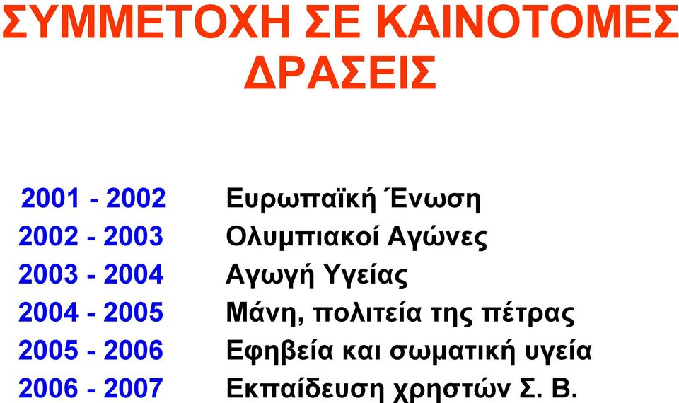 Υγείας 2004-2005 Μάνη, πολιτεία της πέτρας 2005-2006