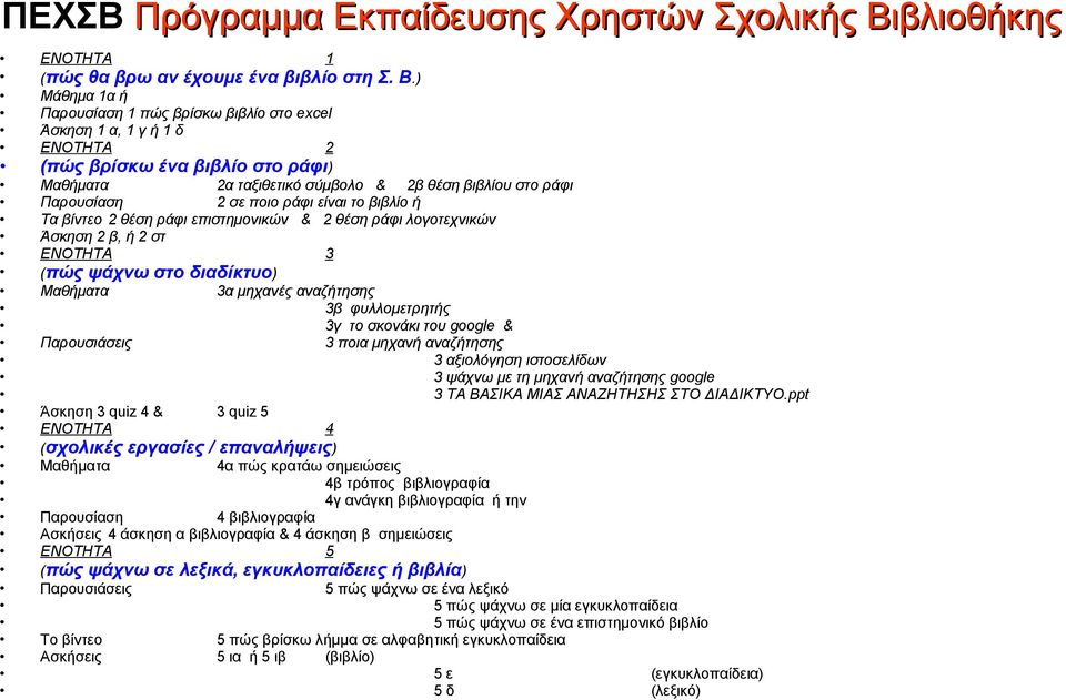 ) Μάθημα 1α ή Παρουσίαση 1 πώς βρίσκω βιβλίο στο excel Άσκηση 1 α, 1 γ ή 1 δ ΕΝΟΤΗΤΑ 2 (πώς βρίσκω ένα βιβλίο στο ράφι) Μαθήματα 2α ταξιθετικό σύμβολο & 2β θέση βιβλίου στο ράφι Παρουσίαση 2 σε ποιο